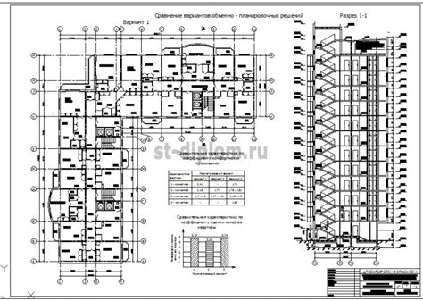 Состав земельного участка многоквартирного дома