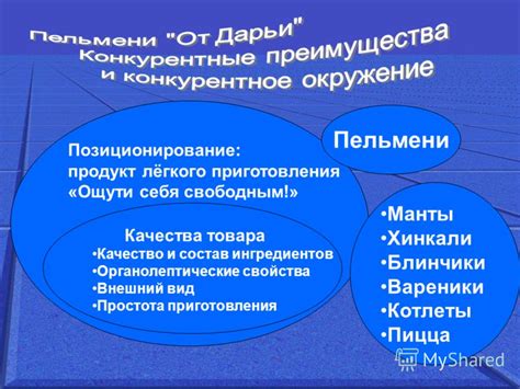 Состав и качество ингредиентов