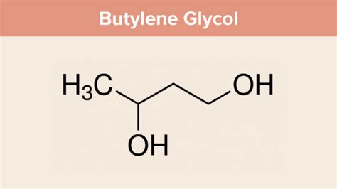 Состав и свойства Butylene glycol