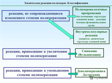 Состояния, приводящие к увеличению уровня ЛДГ