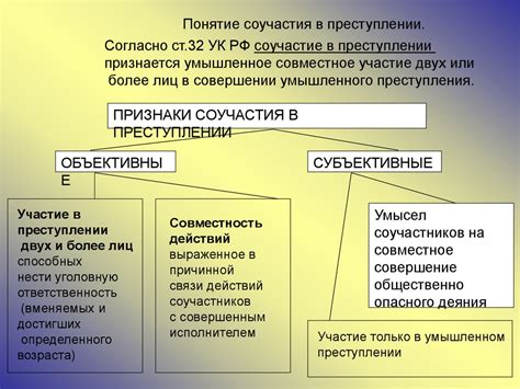 Соучастие в преступлении: общие понятия