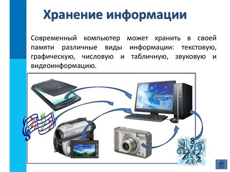 Сохранение информации по ссылке