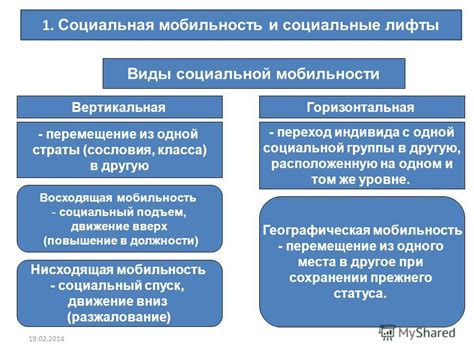 Социальная структура и социальная мобильность