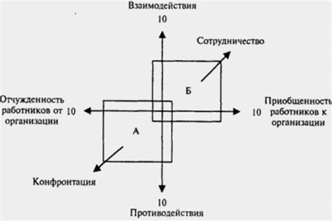 Социокультурные факторы, влияющие на предпочтения в размере запястья