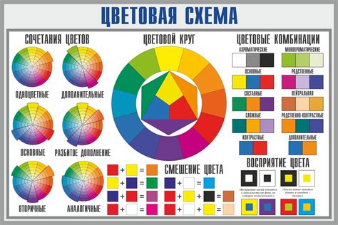 Сочетания цветов для подушек и покрывал на фиолетовом диване