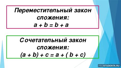 Сочетательный закон сложения 2 класс: ключевые аспекты и его значение