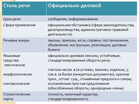 Спаи в технике и их функциональные особенности