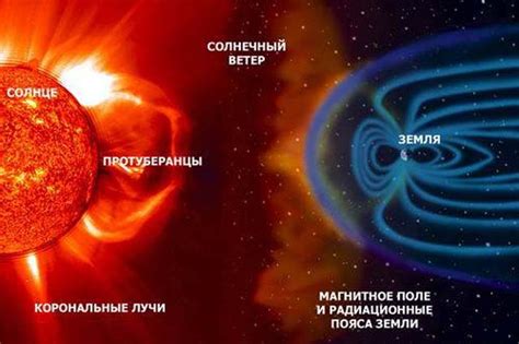 Спелеокамера: как она влияет на организм