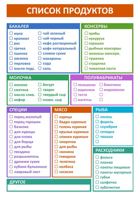 Список продуктов для заполнения холодильника на неделю