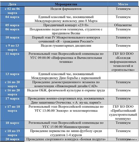 Спонтанность и организация совместных мероприятий