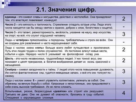 Спорные интерпретации и их значение