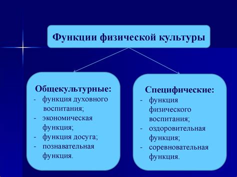 Спортивные функции и здоровье