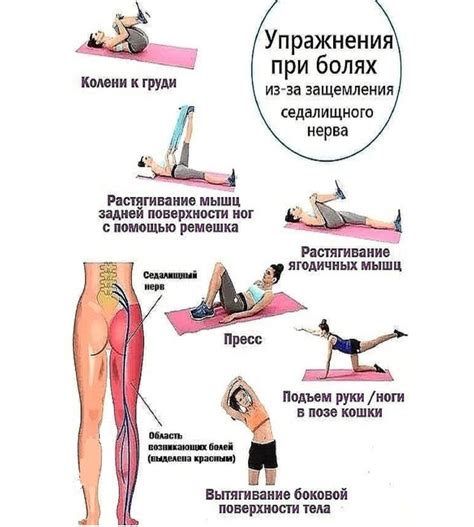 Способы диагностики защемления спины