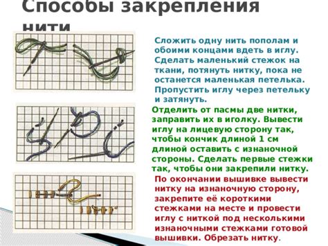 Способы закрепления вышивки с изнанки