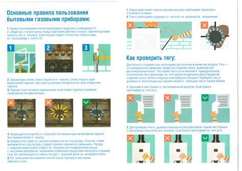 Способы использования газа при рисовании