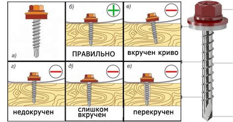 Способы крепления болтами и саморезами