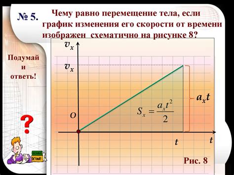 Способы нахождения времени пути при равноускоренном движении