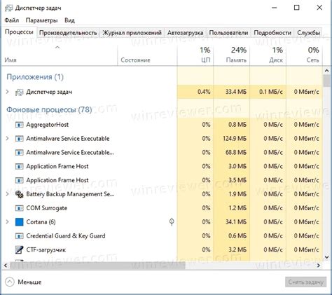 Способы открытия диспетчера задач в разных версиях Windows