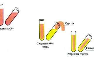 Способы получения плазмы и крови