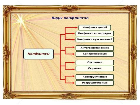 Способы преодоления предательства