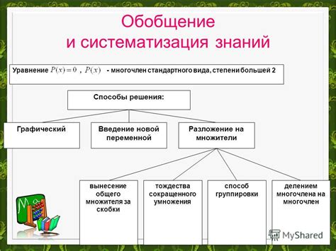 Способы решения тождества