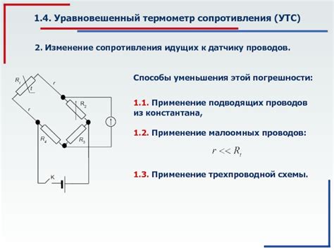 Способы уменьшения сопротивления воздуха