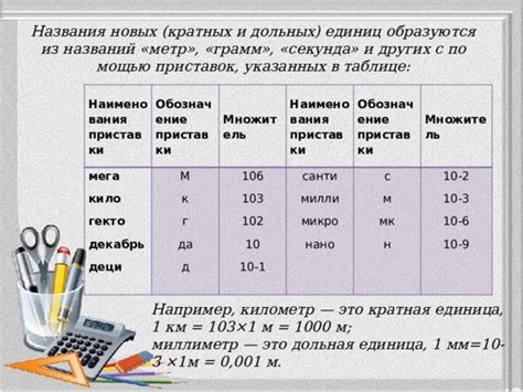 Способ №3: Примеры кратных и дольных величин