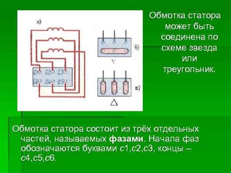 Способ 1: Применение изоляционной обмотки