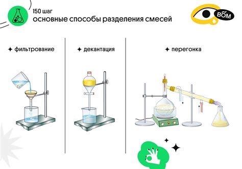 Способ 3: Промыть соль с помощью холодной воды