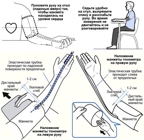 Способ 4: Измерение давления с использованием альтернативных методов