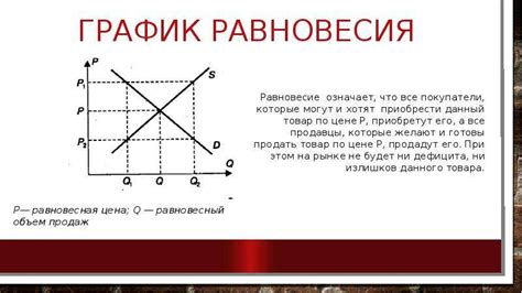 Спот - это текущая рыночная цена