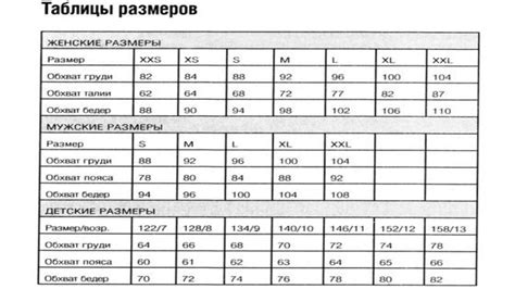 Справочник по размерам М для разных видов одежды