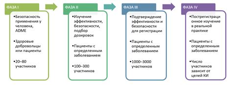 Сравнение Адвантана и Комфодерма по эффективности и безопасности