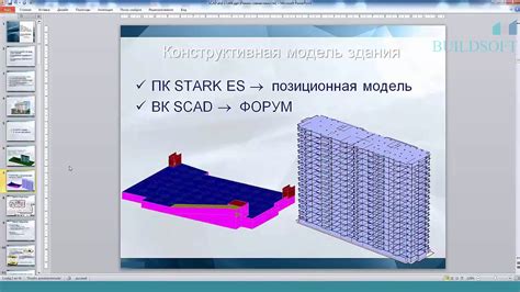 Сравнение возможностей моделирования и редактирования