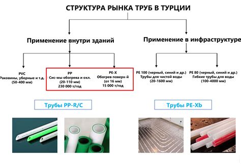 Сравнение материала холкон с другими материалами