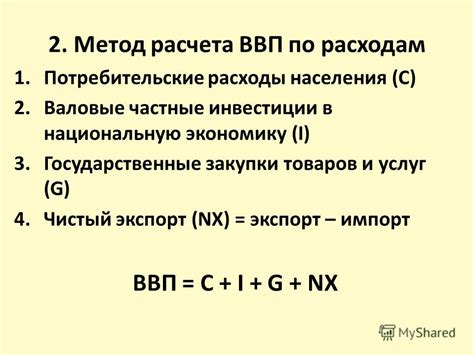 Сравнение методов расчета ВВП