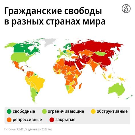 Сравнение принципа свободы завещания в разных странах