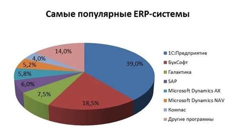 Сравнение продуктов GrinWay с аналогами на рынке