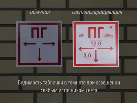 Сравнение светоотражения