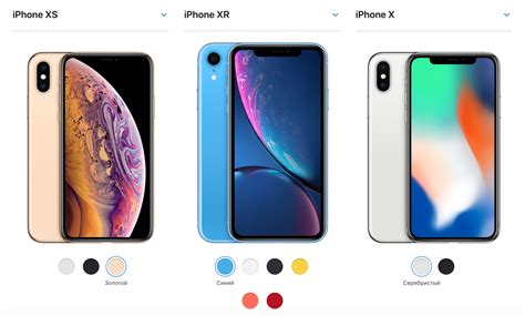 Сравнение Apple iPhone XS и XR