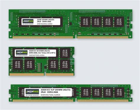 Сравнение DIMM и UDIMM