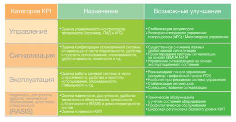 Сравнительный анализ эффективности равного доступа в различных странах