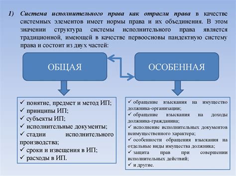 Средства производства: понятие и значение