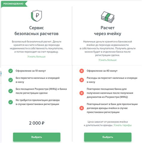 Сроки оформления ипотечного кредита