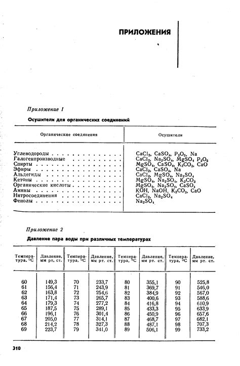 Стабильность при различных температурах