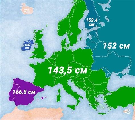 Стандартная ширина колеи в России