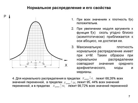 Стандартное объяснение SPF