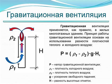 Статическое давление в системе вентиляции: принцип действия и важность