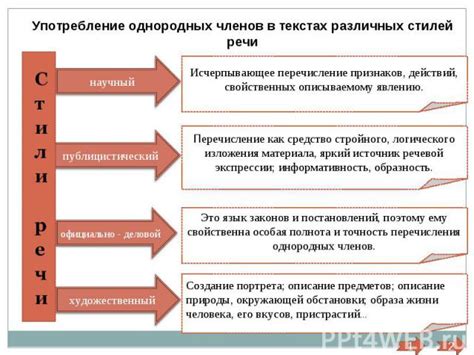 Стилистические недостатки, усложняющие понимание предложения