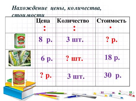 Стоимость в математике: примеры и применение